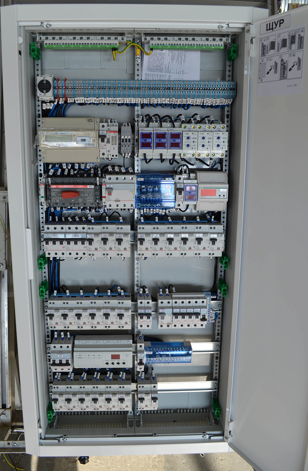 Электрощиты для загородного дома